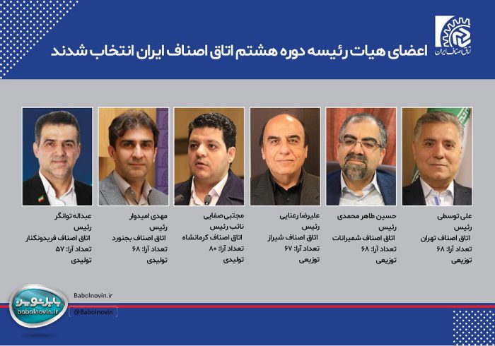 یک فریدونکناری عضو هیئت رئیسه اتاق اصناف ایران شد